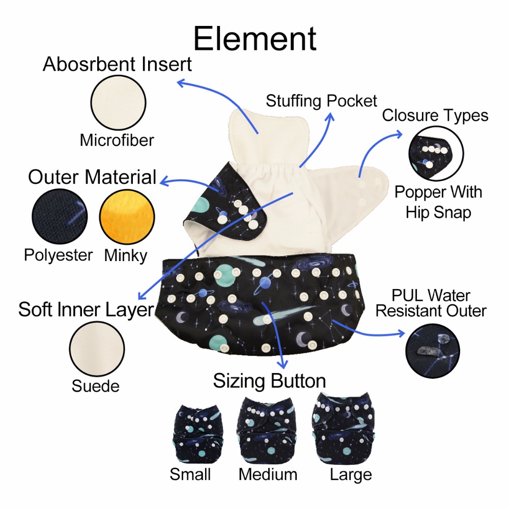 U Pick ALVABABY Cloth Diaper P - đánh giá và giá Pampers Diaper Premium Care
